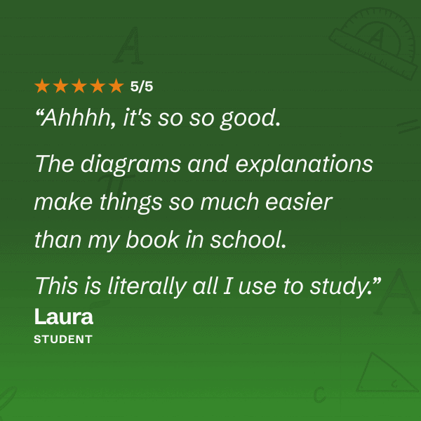 Maths Made Simple - student review thumbnail